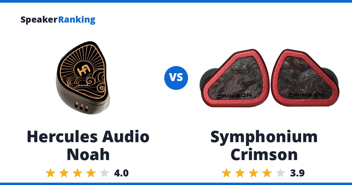 Hercules Audio Noah vs Symphonium Crimson