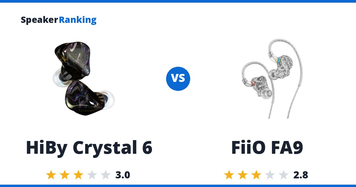 HiBy Crystal 6 vs FiiO FA9