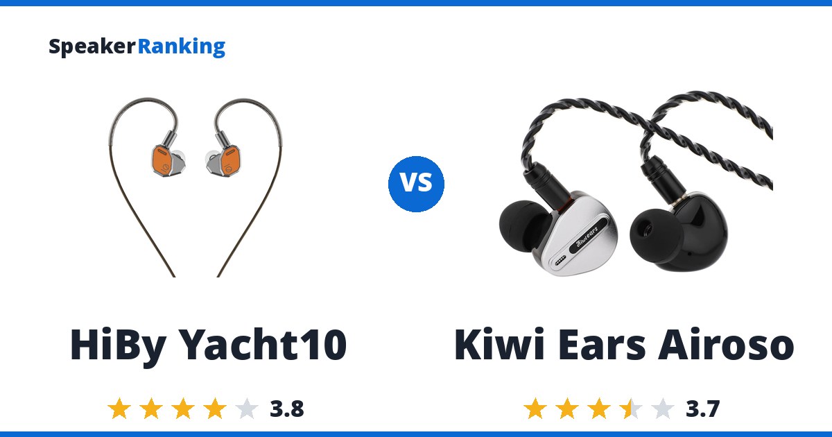 HiBy Yacht10 vs Kiwi Ears Airoso
