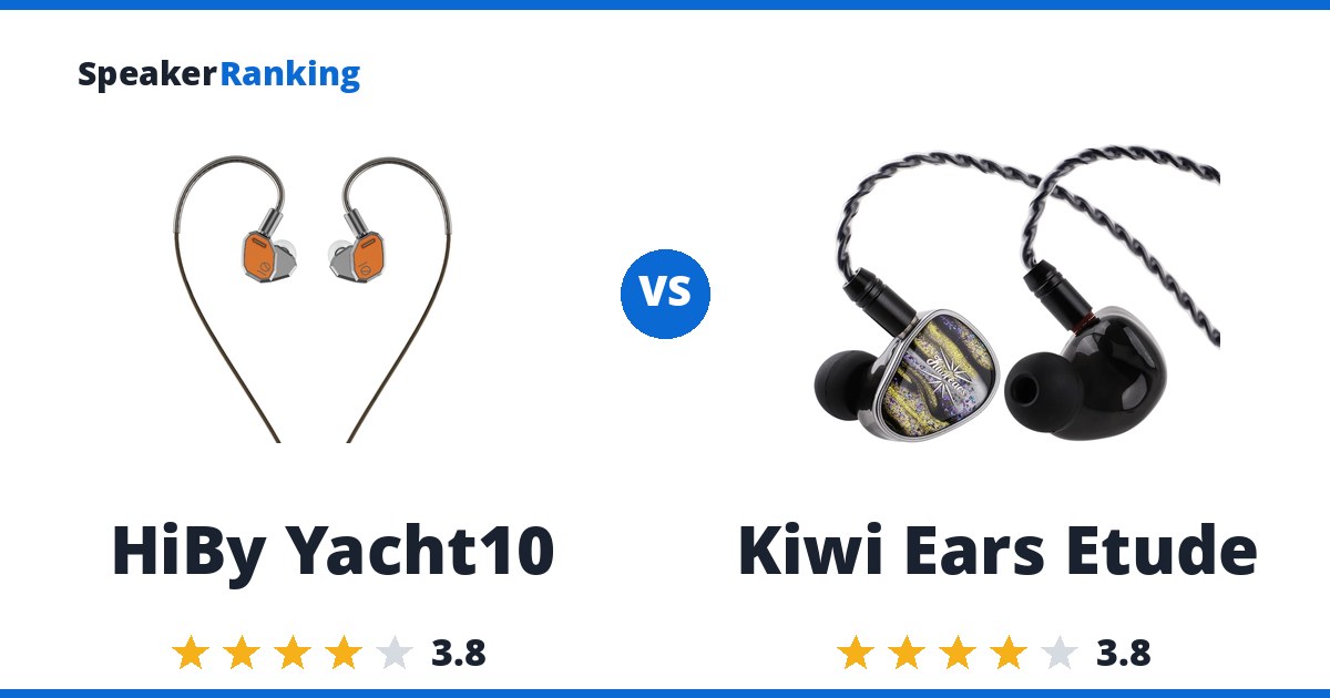 HiBy Yacht10 vs Kiwi Ears Etude