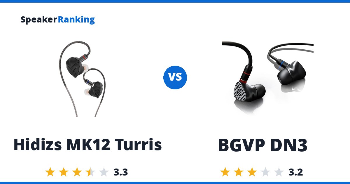 Hidizs MK12 Turris vs BGVP DN3