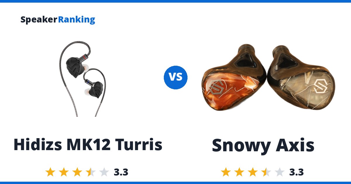 Hidizs MK12 Turris vs Snowy Axis