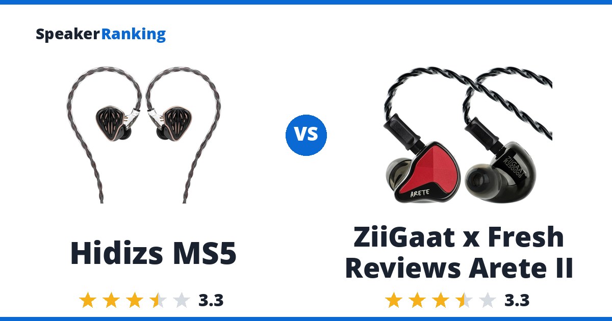 Hidizs MS5 vs ZiiGaat x Fresh Reviews Arete II