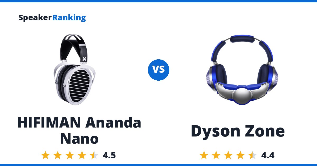 HIFIMAN Ananda Nano vs Dyson Zone