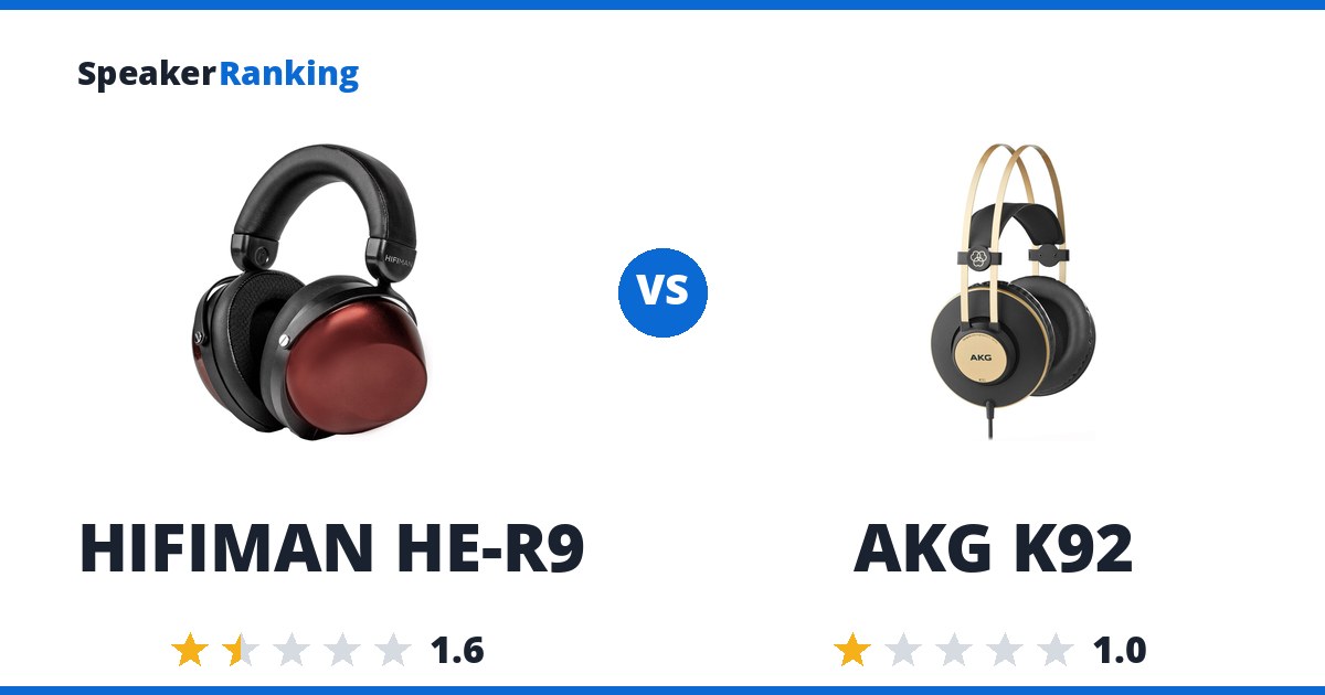 HIFIMAN HE-R9 vs AKG K92