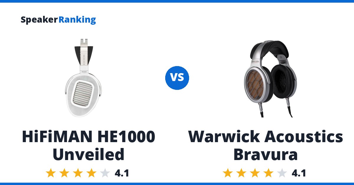 HiFiMAN HE1000 Unveiled vs Warwick Acoustics Bravura
