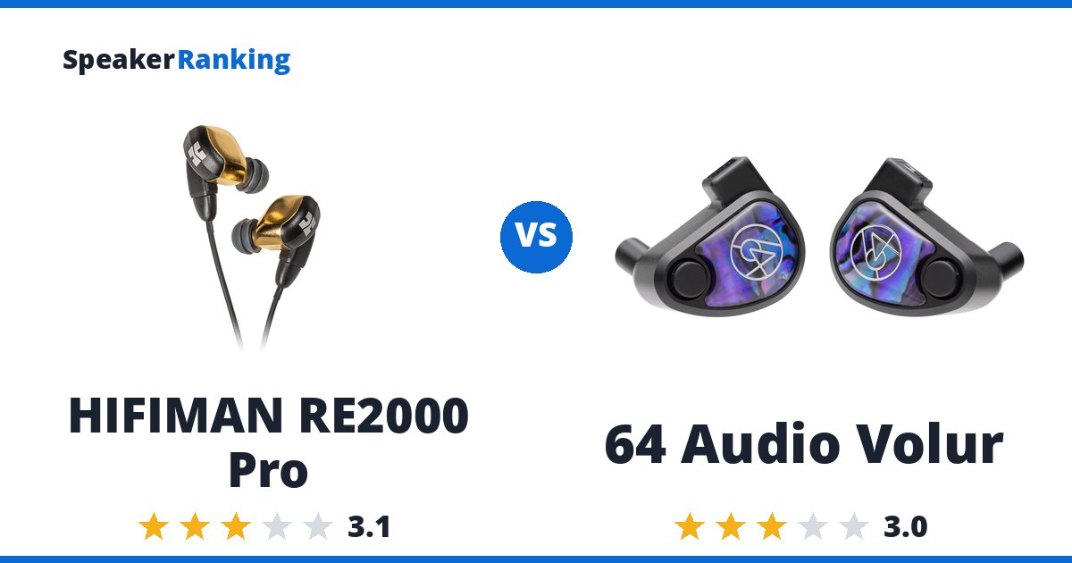 HIFIMAN RE2000 Pro vs 64 Audio Volur