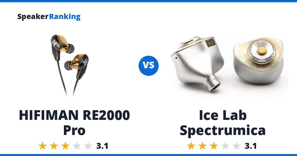 HIFIMAN RE2000 Pro vs Ice Lab Spectrumica
