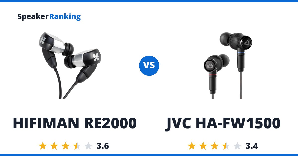 HIFIMAN RE2000 vs JVC HA-FW1500