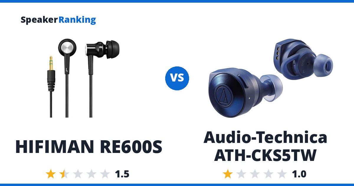 HIFIMAN RE600S vs Audio-Technica ATH-CKS5TW