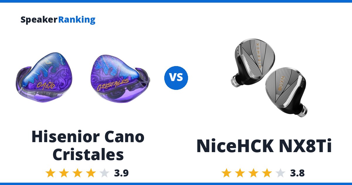 Hisenior Cano Cristales vs NiceHCK NX8Ti