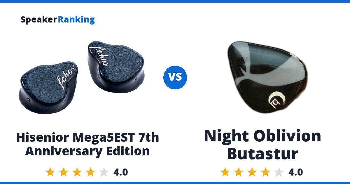 Hisenior Mega5EST 7th Anniversary Edition vs Night Oblivion Butastur