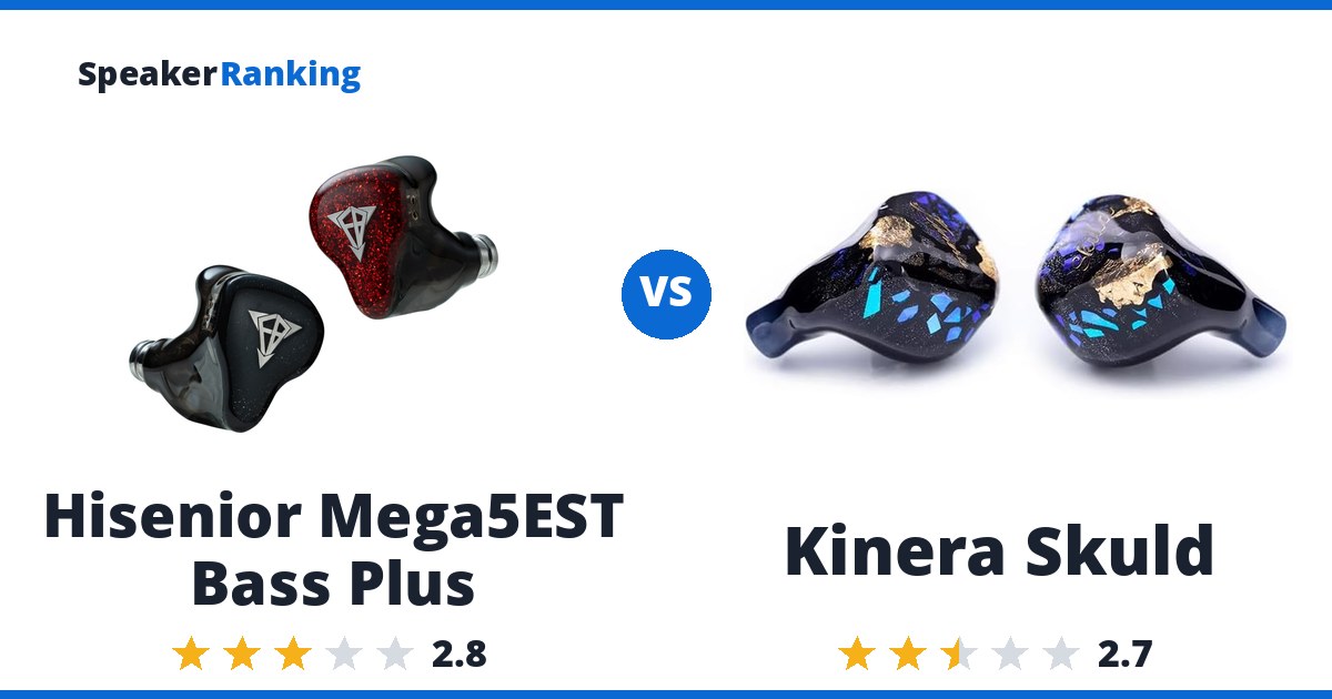 Hisenior Mega5EST Bass Plus vs Kinera Skuld