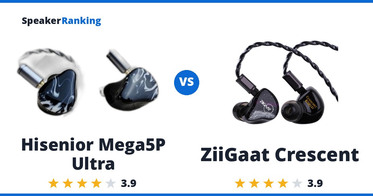 Hisenior Mega5P Ultra vs ZiiGaat Crescent