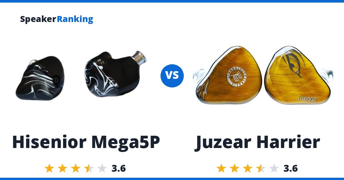 Hisenior Mega5P vs Juzear Harrier