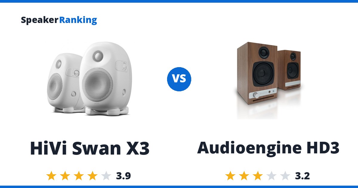 HiVi Swan X3 vs Audioengine HD3