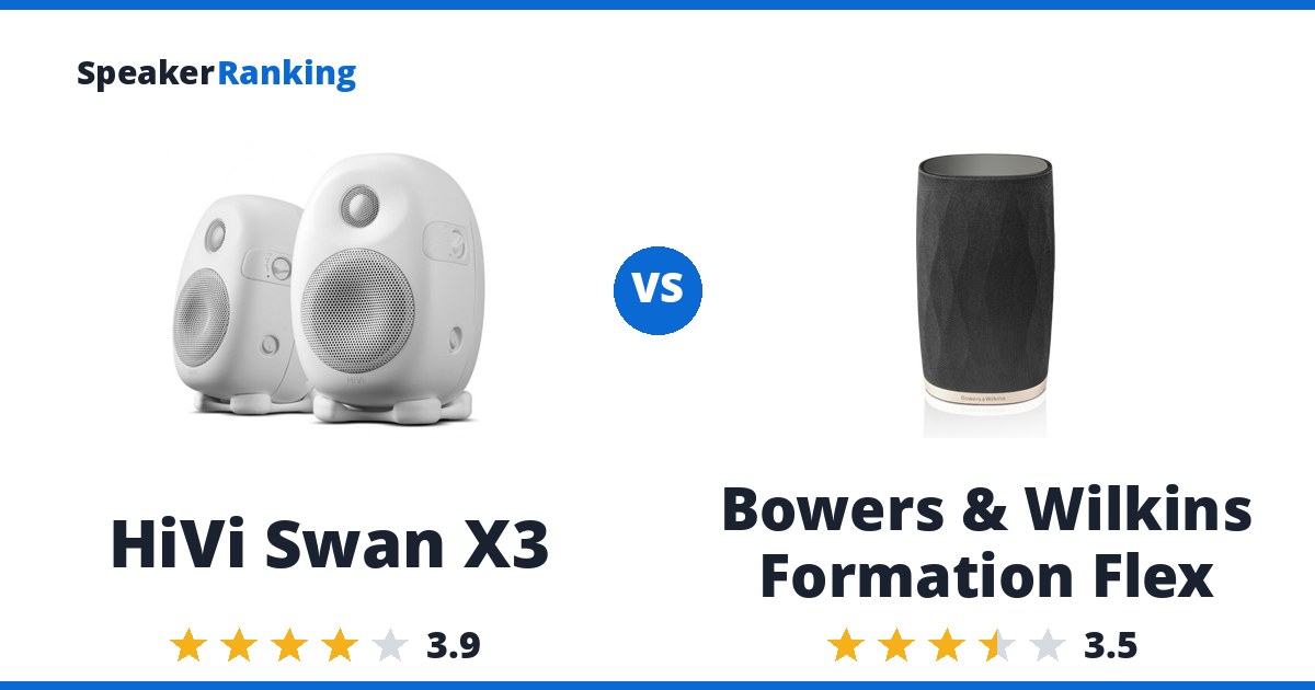 HiVi Swan X3 vs Bowers & Wilkins Formation Flex