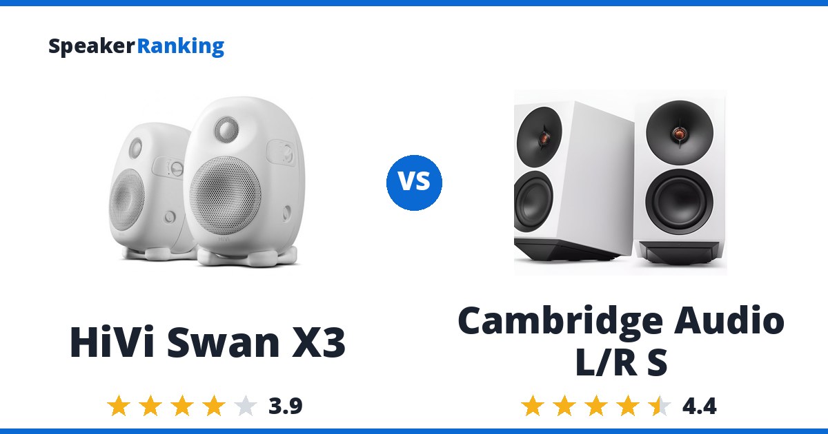 HiVi Swan X3 vs Cambridge Audio L/R S