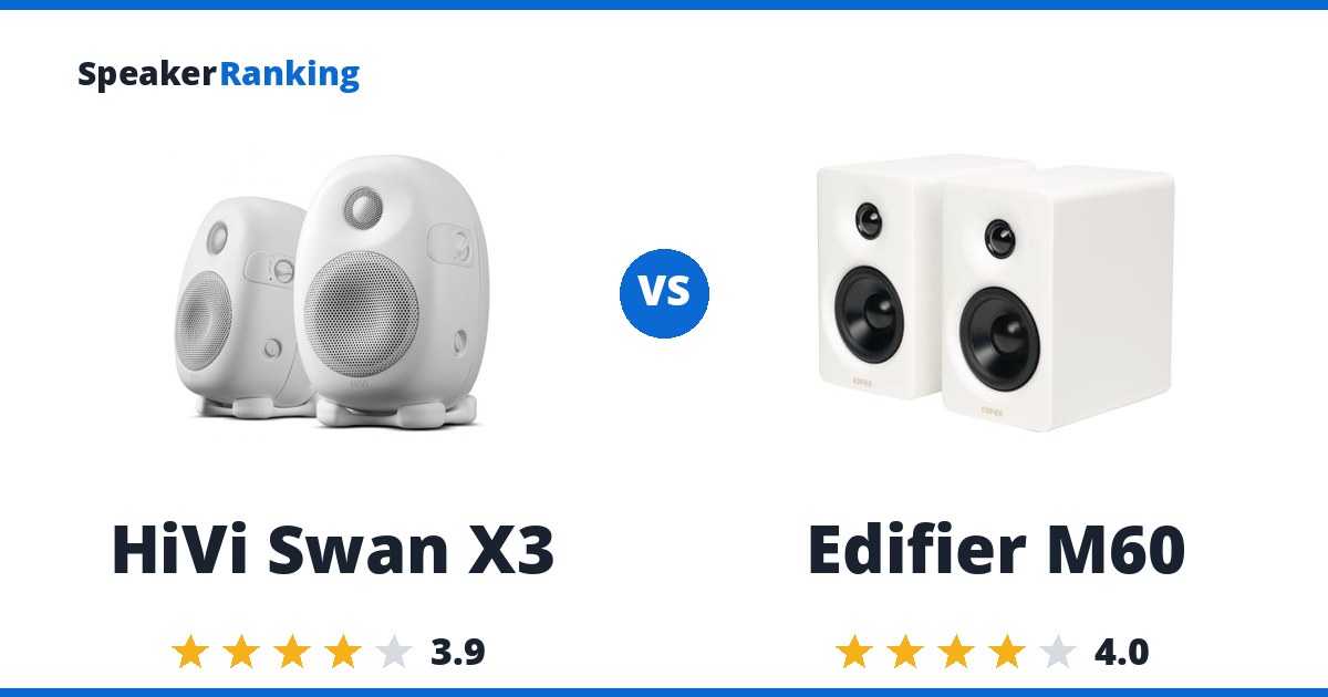 HiVi Swan X3 vs Edifier M60