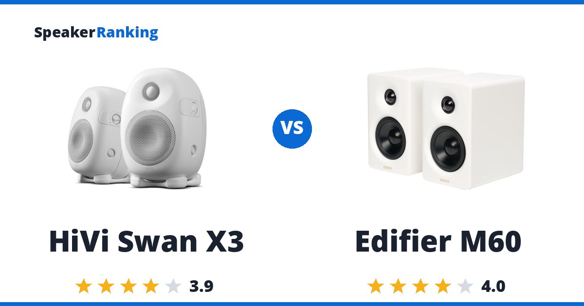 HiVi Swan X3 vs Edifier M60