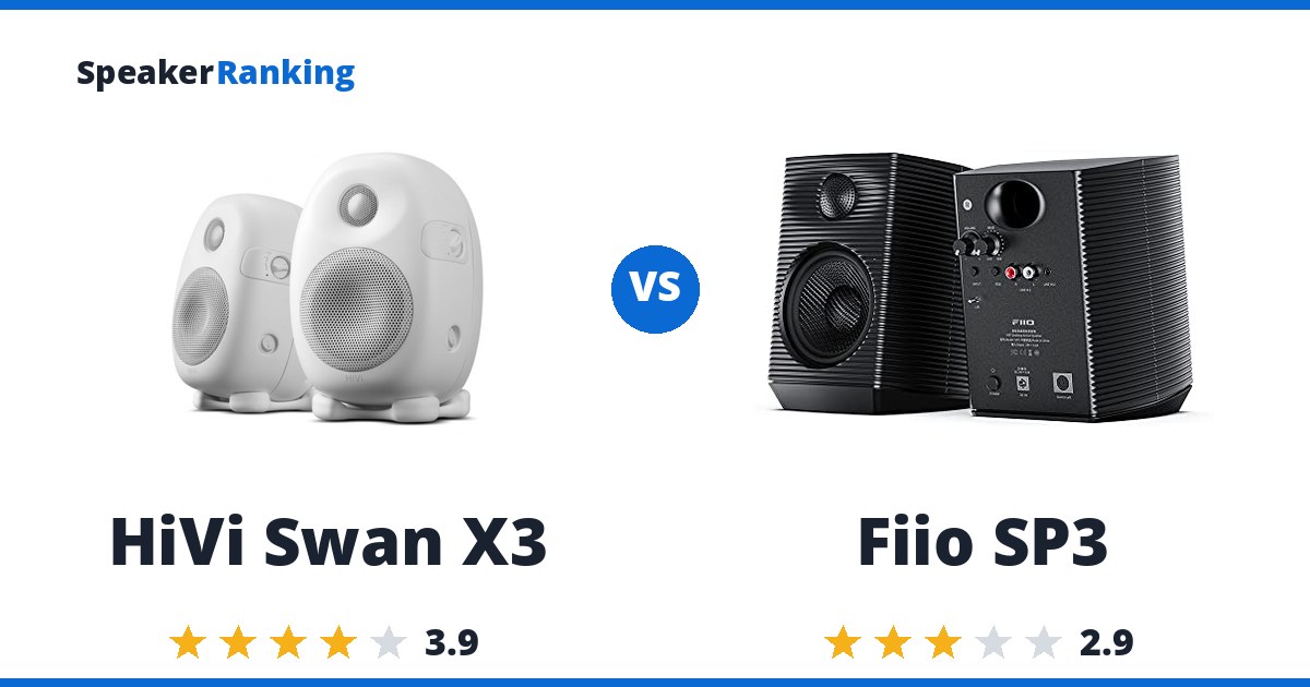 HiVi Swan X3 vs Fiio SP3