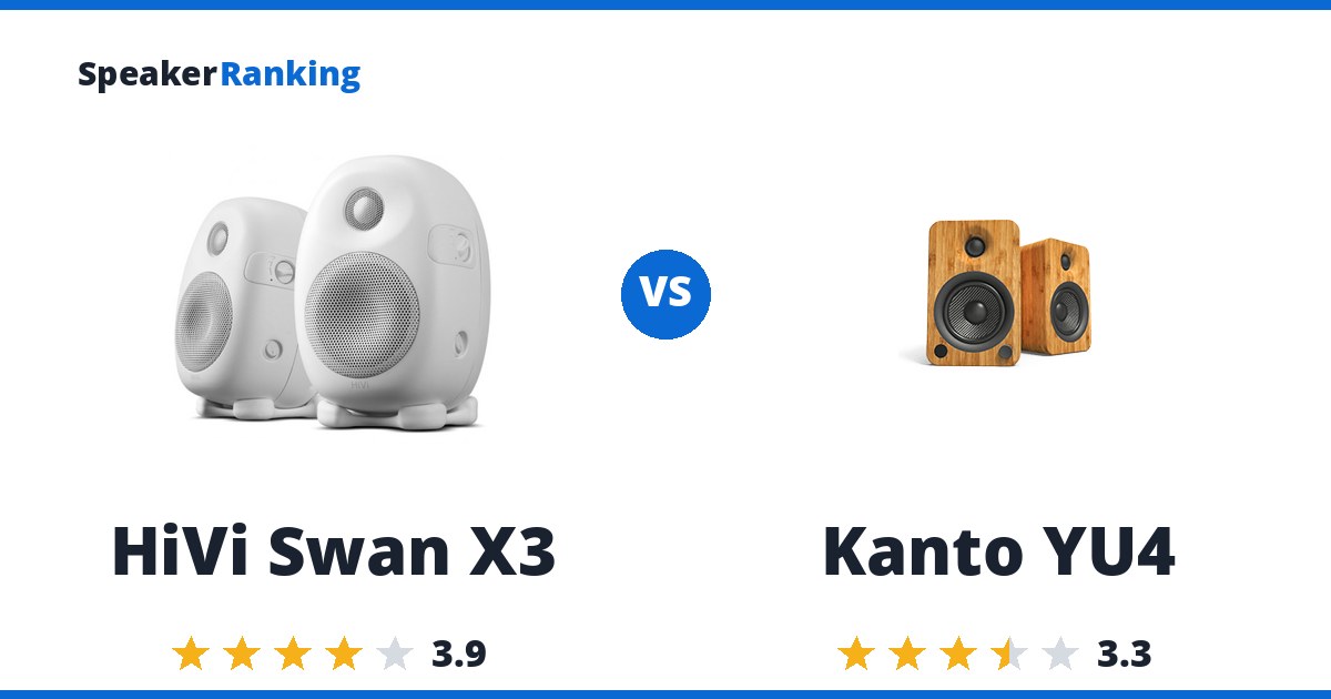 HiVi Swan X3 vs Kanto YU4