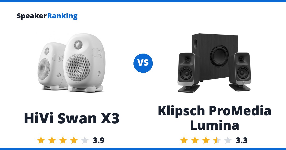 HiVi Swan X3 vs Klipsch ProMedia Lumina