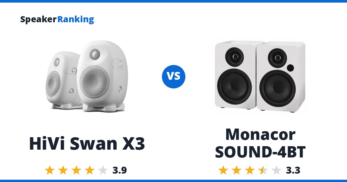 HiVi Swan X3 vs Monacor SOUND-4BT