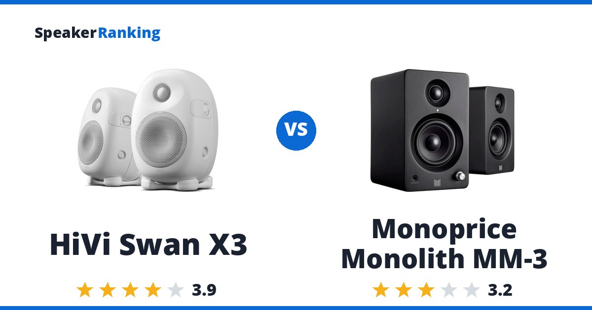 HiVi Swan X3 vs Monoprice Monolith MM-3