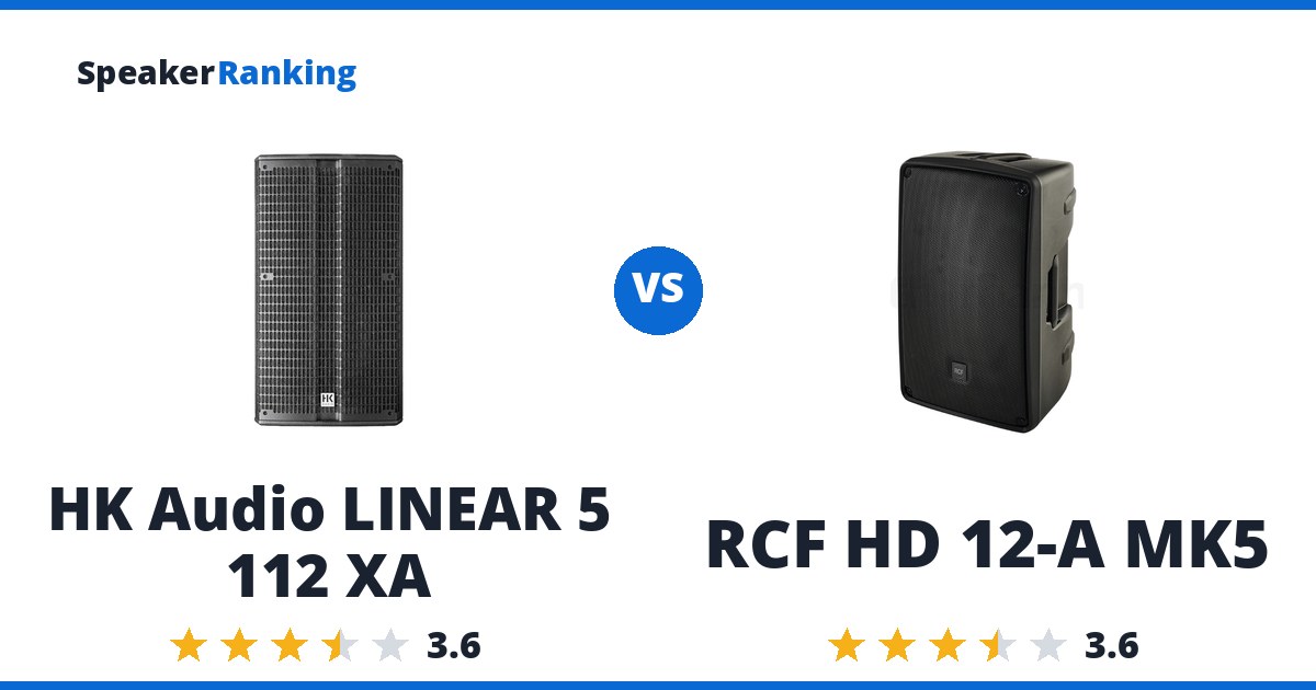 HK Audio LINEAR 5 112 XA vs RCF HD 12-A MK5