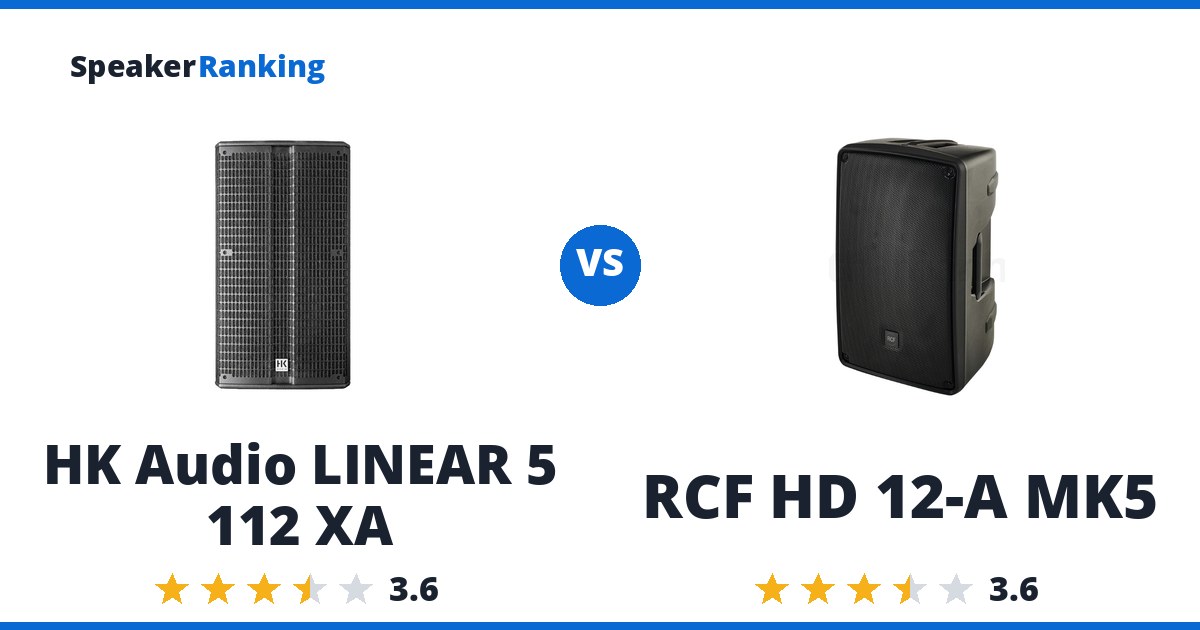 HK Audio LINEAR 5 112 XA vs RCF HD 12-A MK5
