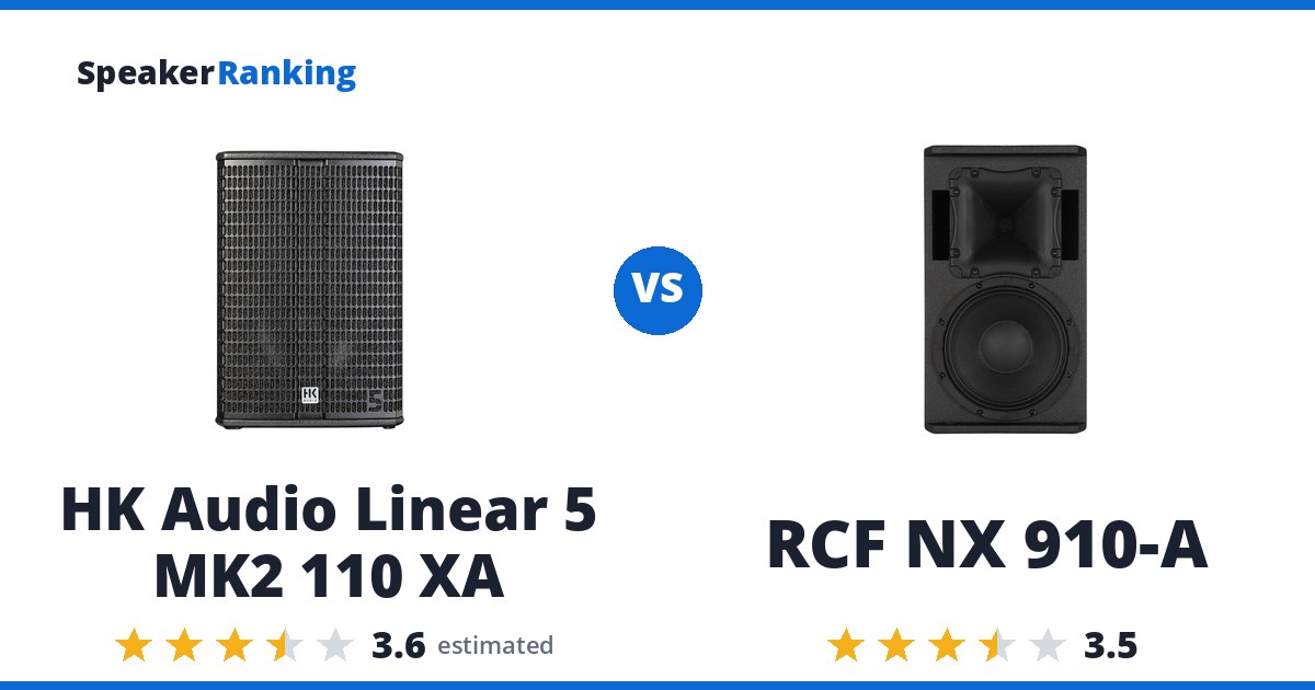 HK Audio Linear 5 MK2 110 XA vs RCF NX 910-A