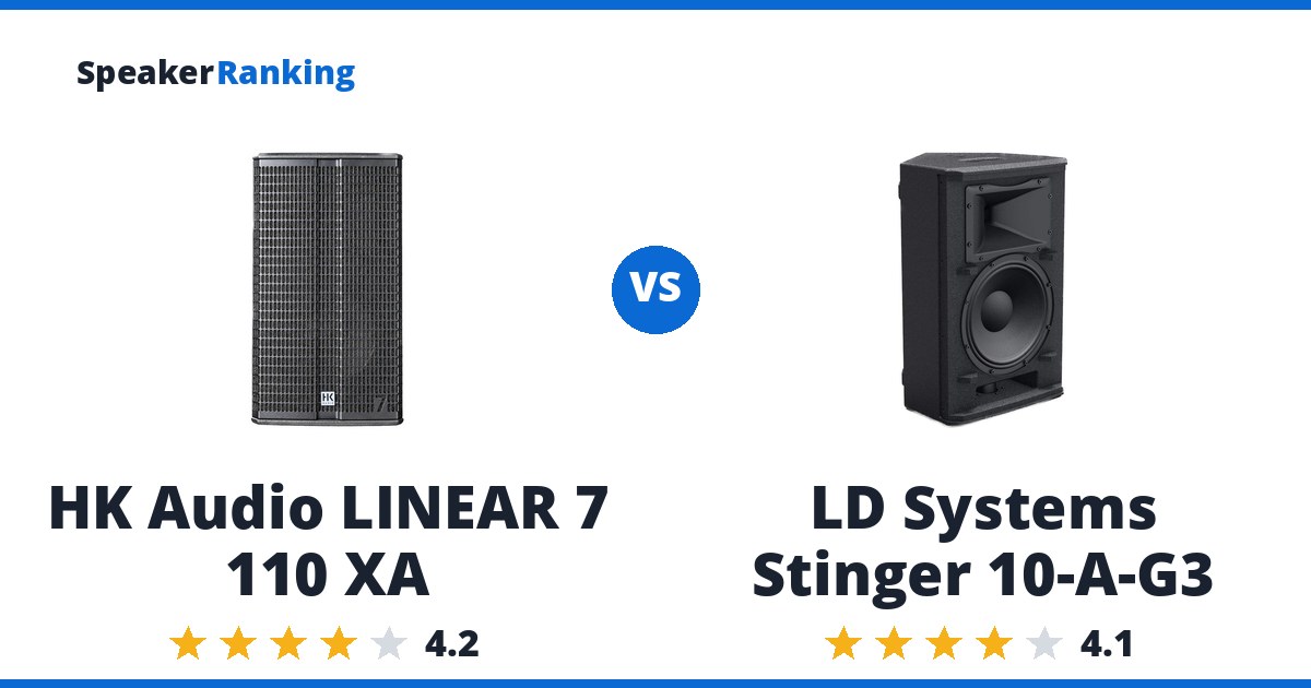HK Audio LINEAR 7 110 XA vs LD Systems Stinger 10-A-G3
