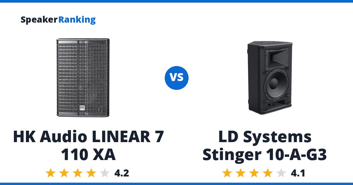 HK Audio LINEAR 7 110 XA vs LD Systems Stinger 10-A-G3