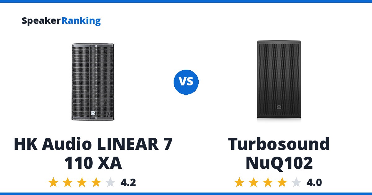 HK Audio LINEAR 7 110 XA vs Turbosound NuQ102