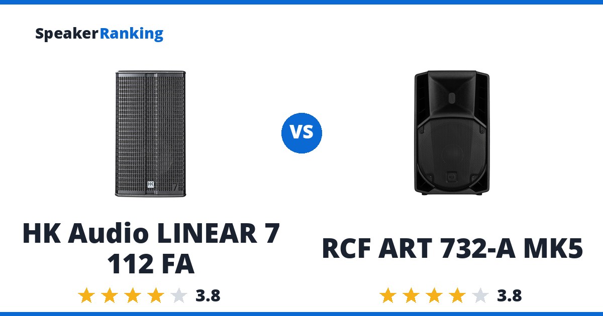HK Audio LINEAR 7 112 FA vs RCF ART 732-A MK5