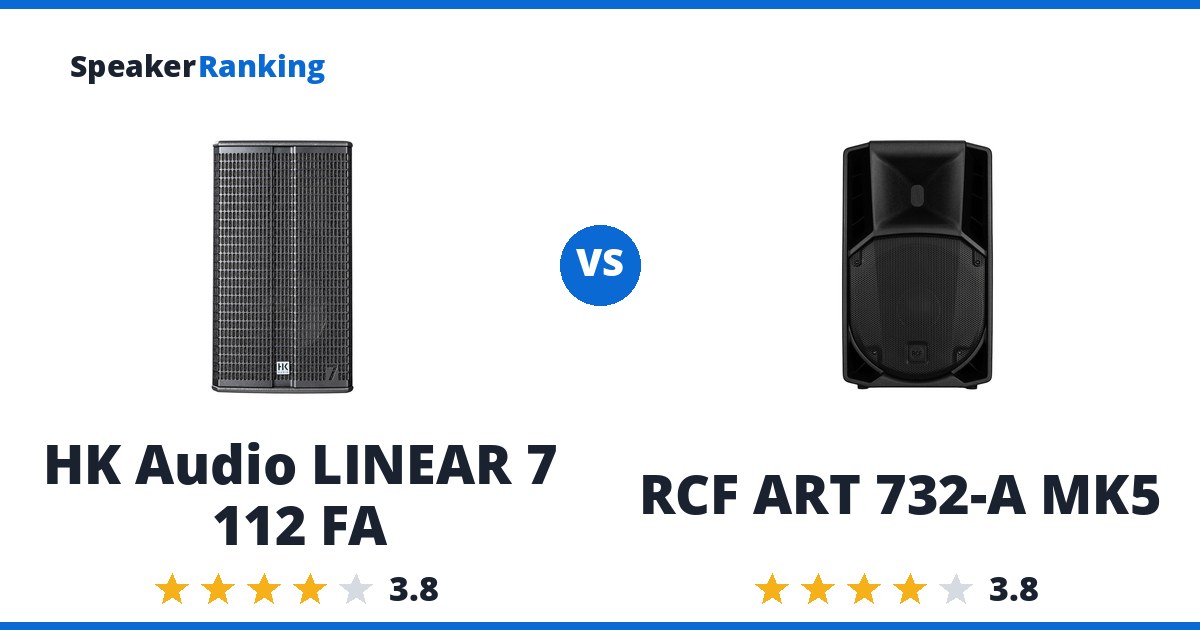 HK Audio LINEAR 7 112 FA vs RCF ART 732-A MK5