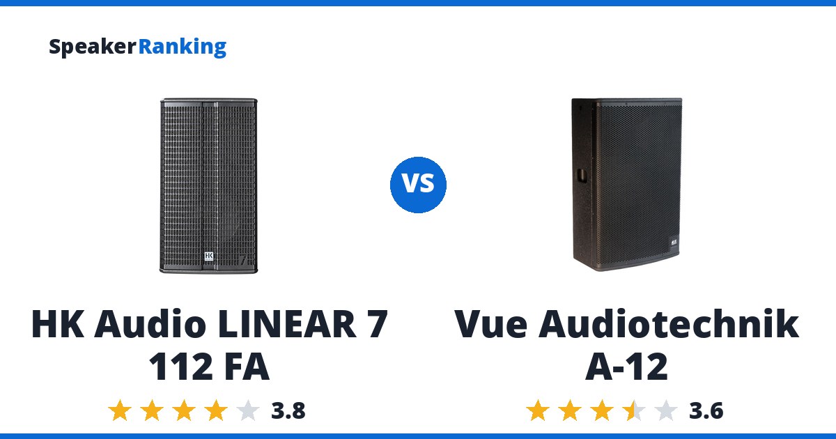 HK Audio LINEAR 7 112 FA vs Vue Audiotechnik A-12