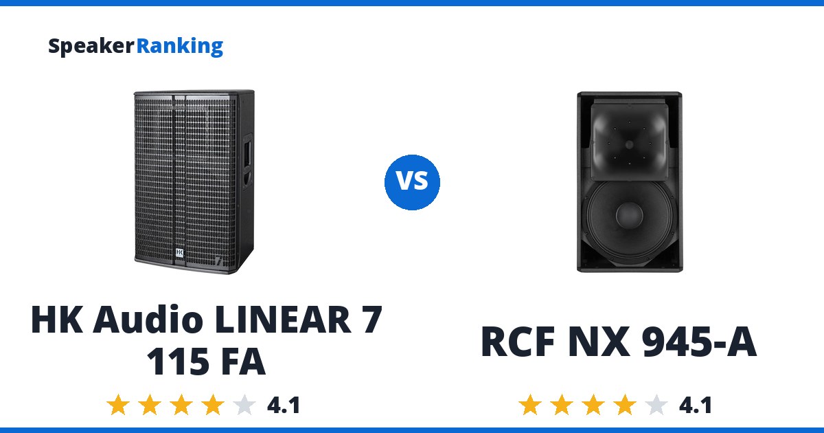 HK Audio LINEAR 7 115 FA vs RCF NX 945-A