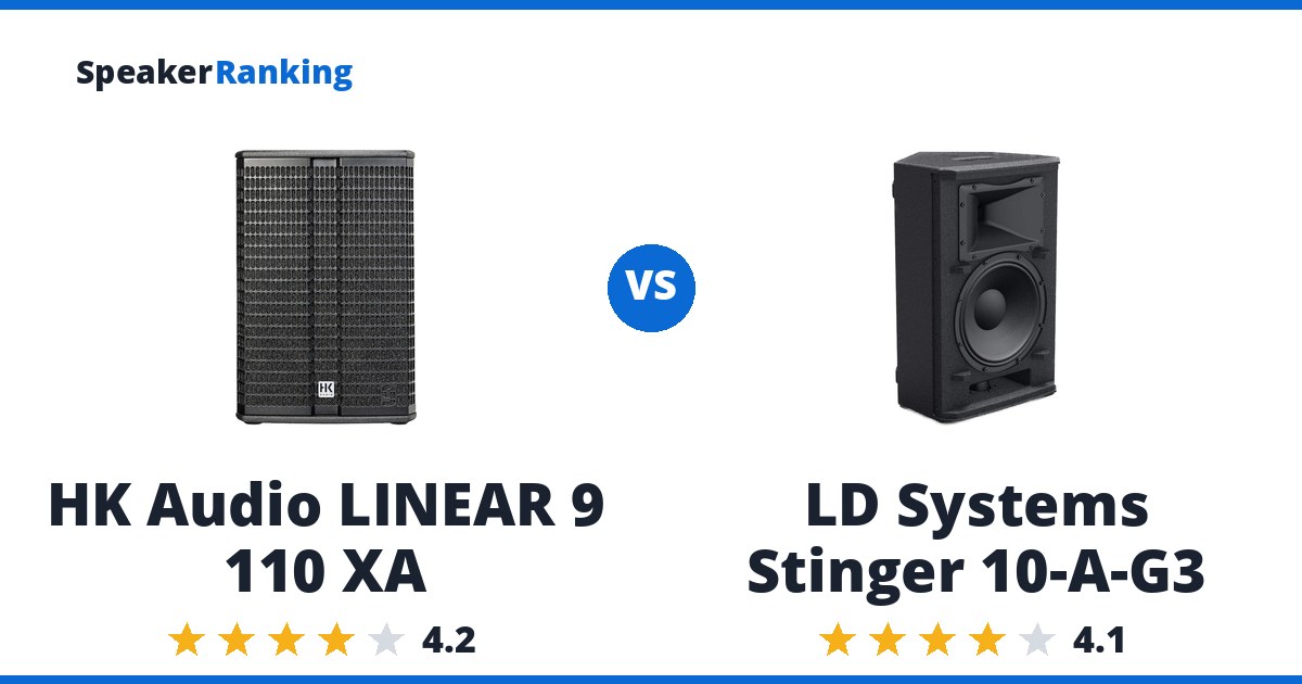 HK Audio LINEAR 9 110 XA vs LD Systems Stinger 10-A-G3