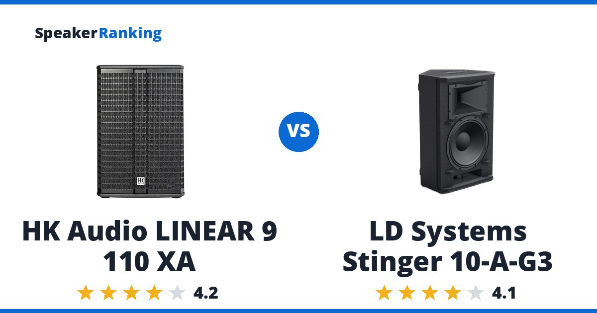 HK Audio LINEAR 9 110 XA vs LD Systems Stinger 10-A-G3