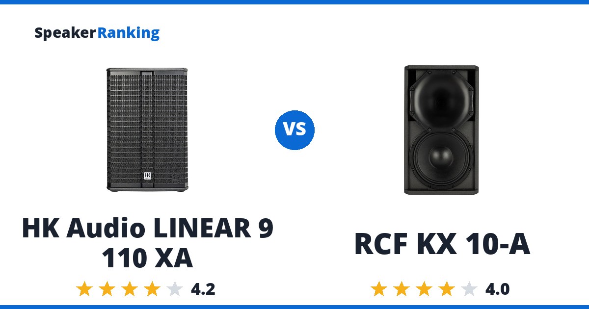 HK Audio LINEAR 9 110 XA vs RCF KX 10-A