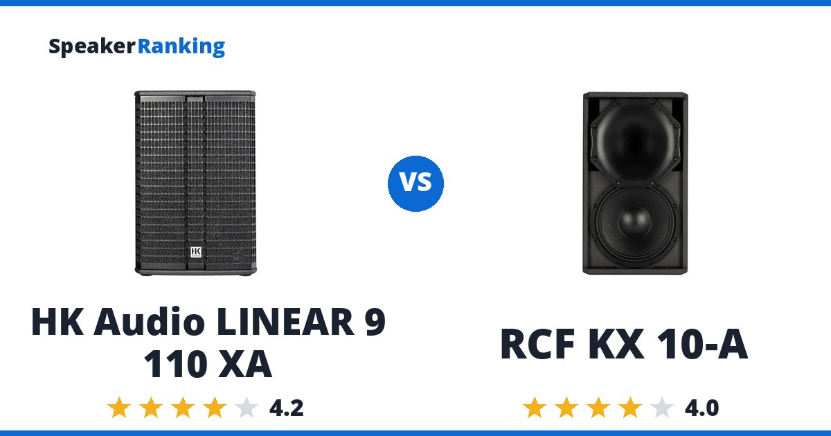 HK Audio LINEAR 9 110 XA vs RCF KX 10-A