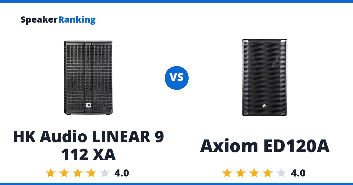 HK Audio LINEAR 9 112 XA vs Axiom ED120A