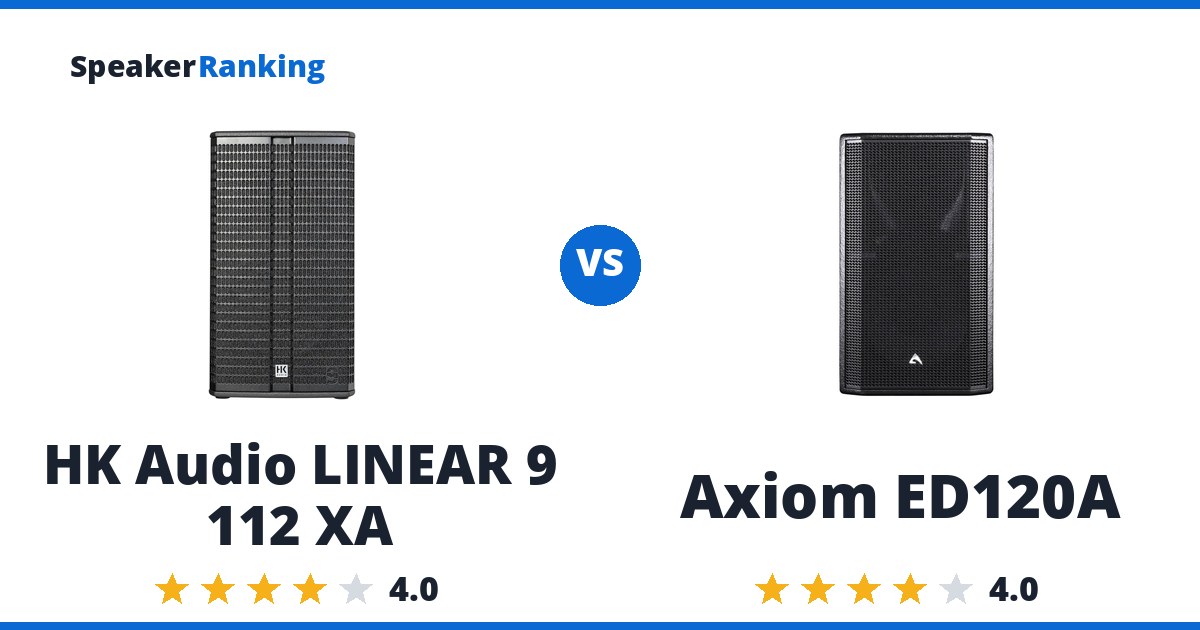 HK Audio LINEAR 9 112 XA vs Axiom ED120A