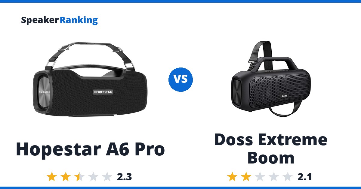 Hopestar A6 Pro vs Doss Extreme Boom