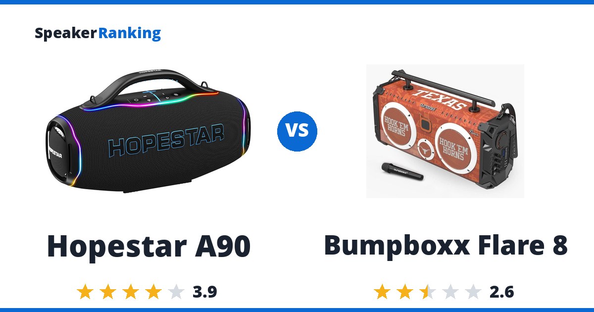 Hopestar A90 vs Bumpboxx Flare 8