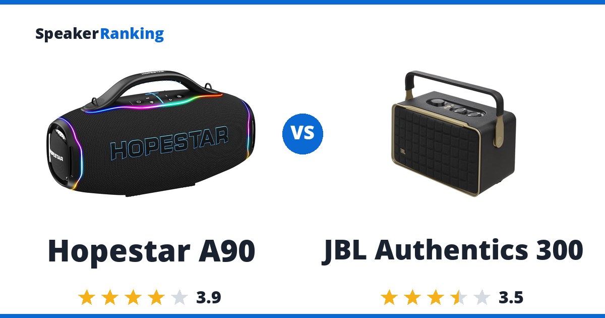 Hopestar A90 vs JBL Authentics 300