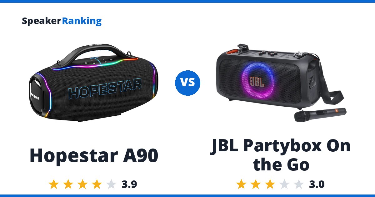 Hopestar A90 vs JBL Partybox On the Go