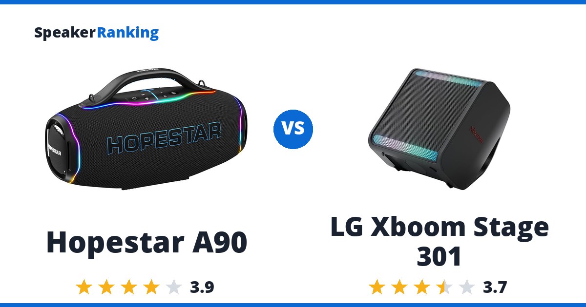 Hopestar A90 vs LG Xboom Stage 301